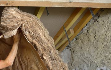 Gellygron pitched roof insulation costs